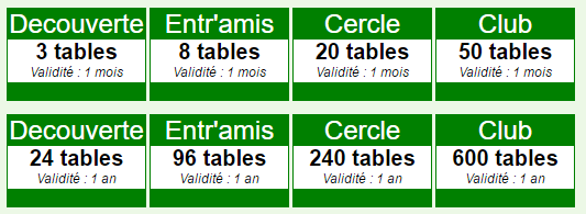 Tarif 2016